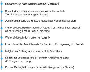 Werbegang-Viktor-Wolf